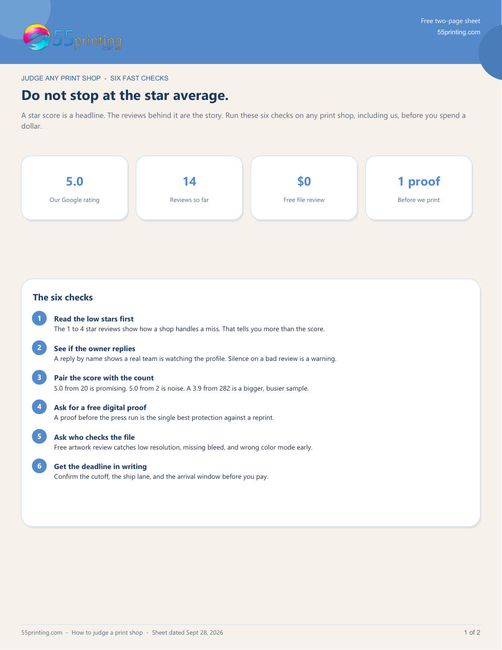 Two-page 55printing checklist for judging a print shop's Google rating and reviews