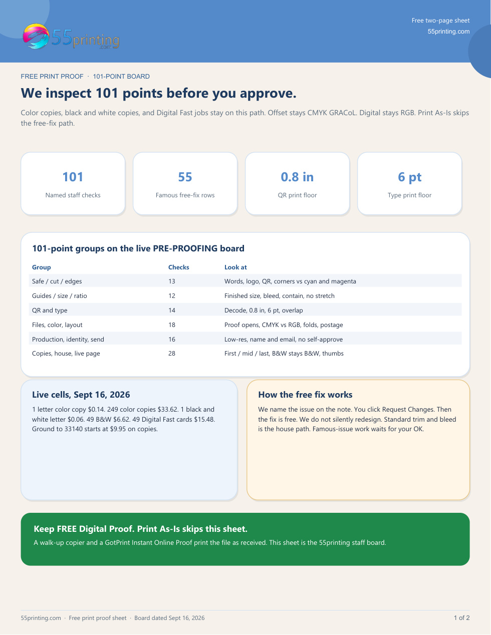 Two-page 55printing preproof sheet with the 101-point board and famous free-fix list