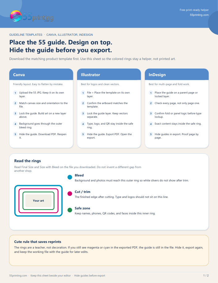 Two page print-ready setup guide for business card design tools