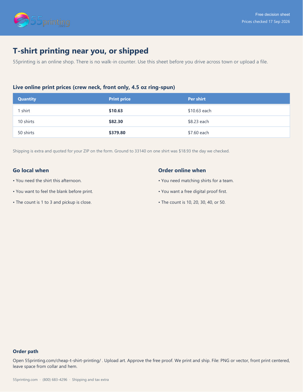 One page t-shirt printing local versus online decision sheet