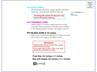 55printing Eddmpostcard 8.5inx11in H Front Eddm Side Download Template Guideline - Eddm Postcards