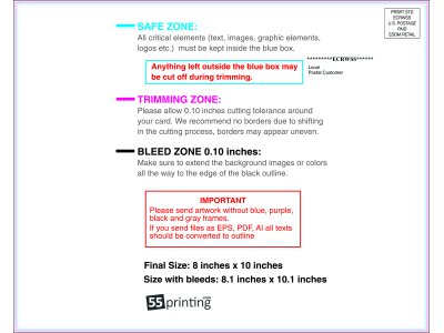 55printing Eddmpostcard 8inx10in H Front Eddm Side Download Template Guideline - Eddm Postcards