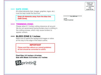 55printing Eddmpostcard 8inx6.5in H Front Eddm Side Download Template Guideline - Eddm Postcards