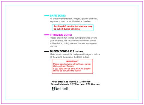 Envelope 5.25inx7.25in Front guideline preview