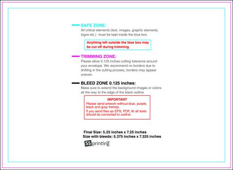 Envelope 5.25inx7.25in Front guideline preview