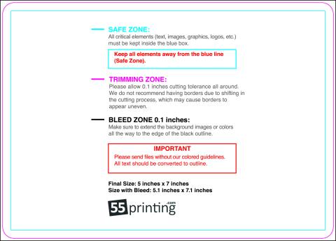 Postcard 5inx7in Round guideline preview