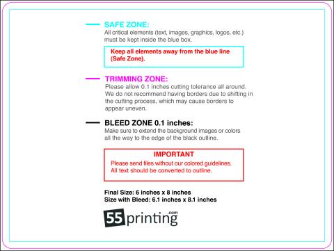 Postcard 6inx8in Round guideline preview