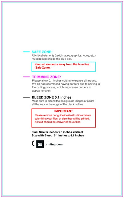 Sticker 5inx8in V Front guideline preview