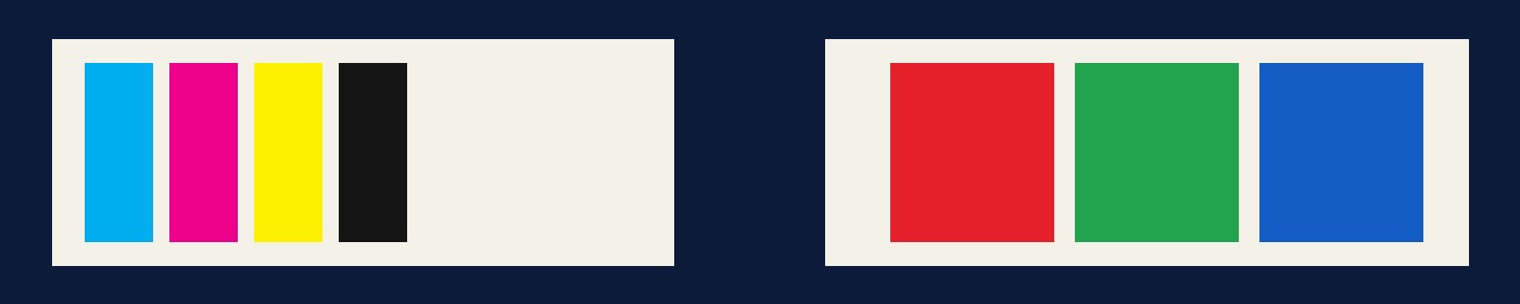 Cyan, magenta, yellow, and black bars beside red, green, and blue bars