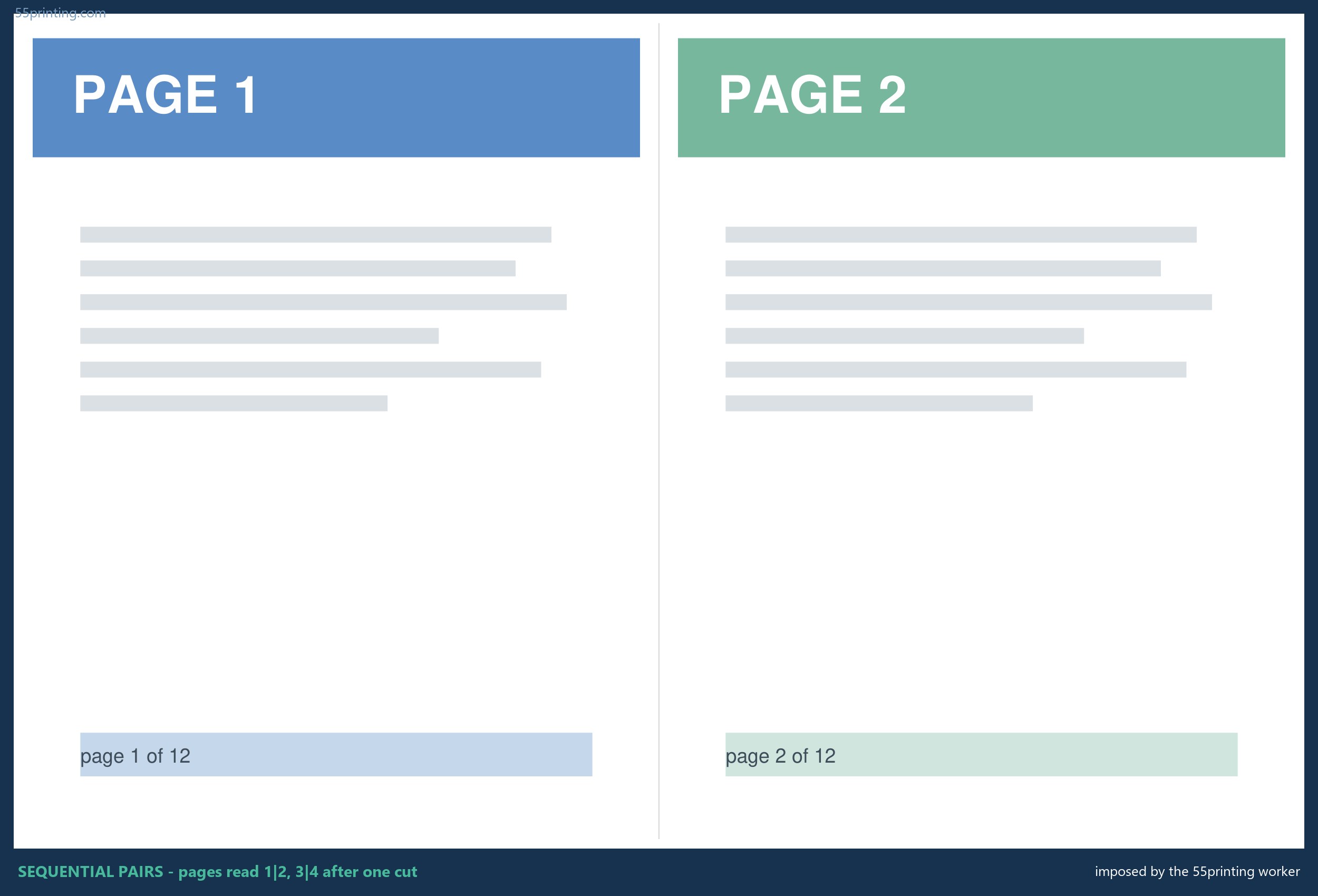 Real worker output: page 1 on the left and page 2 on the right of a tabloid sheet with crop marks in the corner