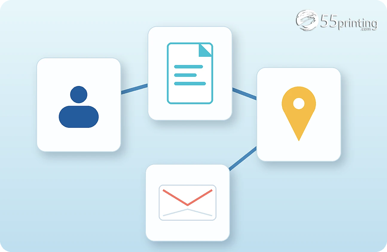 Editorial illustration of a customer account path from sign-up to saved address and order