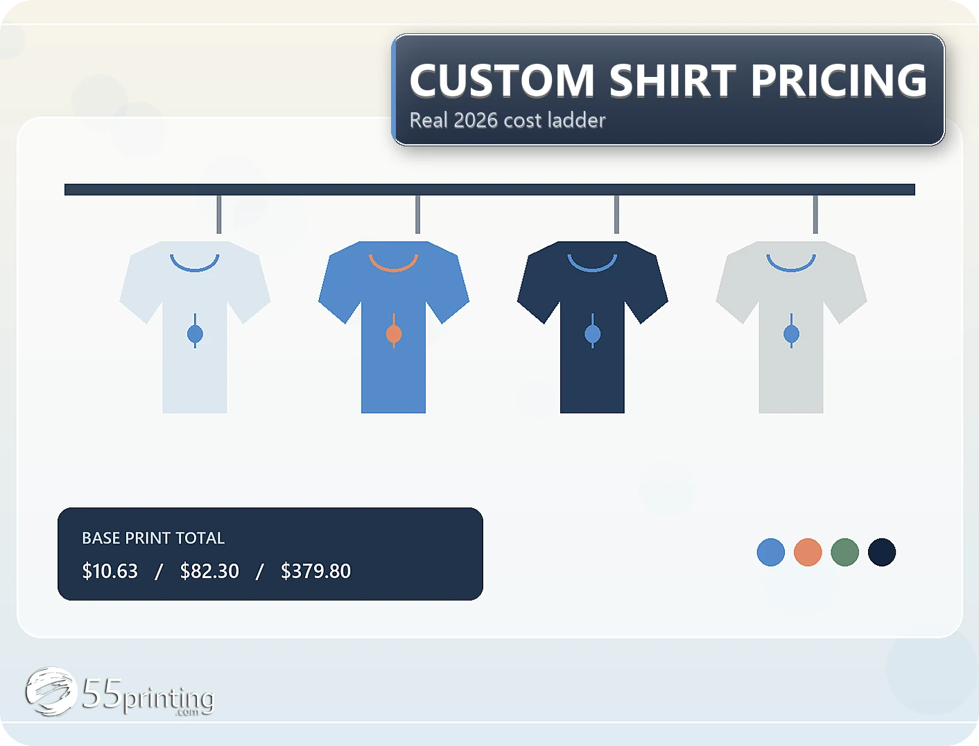 Stack of custom printed crew neck t-shirts in four colors beside an order price card