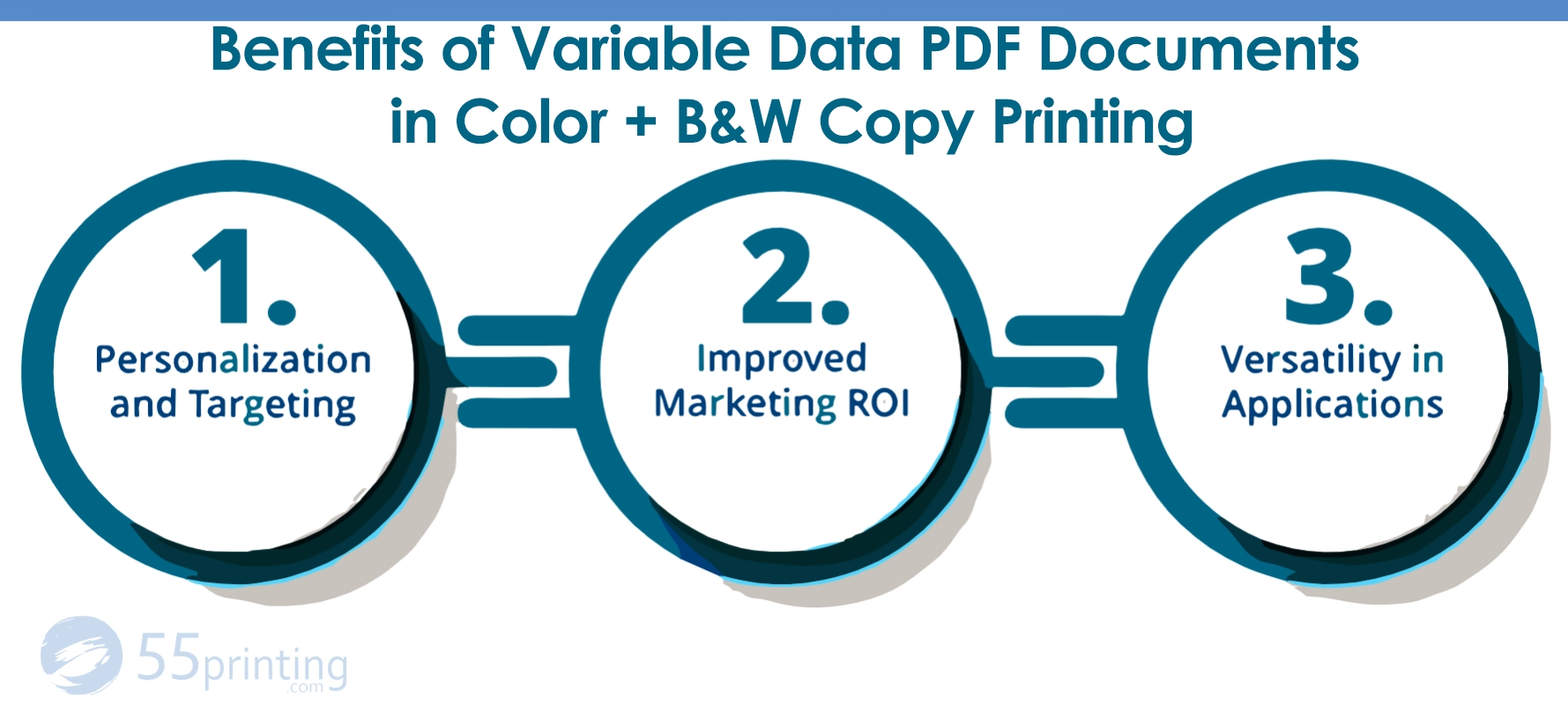 Color copy sample for Unlocking the Power of Variable Data PDF Documents for Advanced Color Copy Printing Capabilities